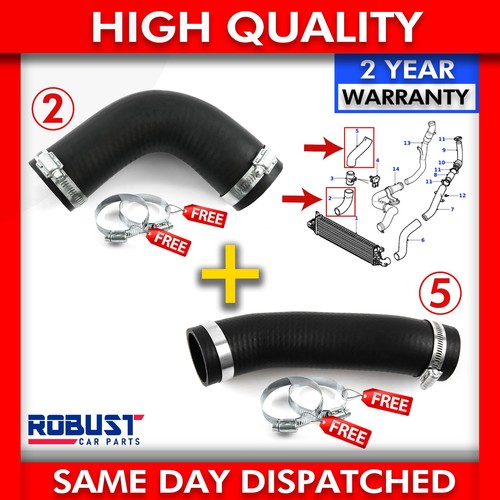 For jaguar type - for,