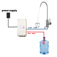 Electric Bottled Water