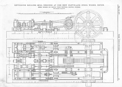 New cleveland steelworks - cleveland,