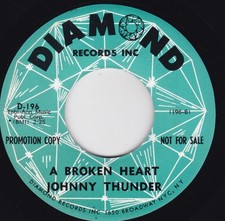 Soul / R&B--Johnny Thunder –