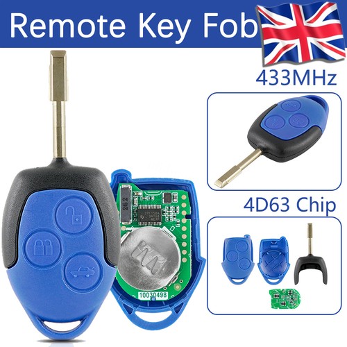 Button remote car key fob - button,