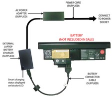 External Laptop Battery