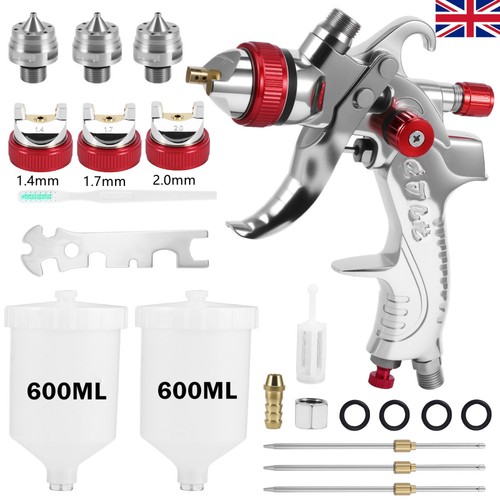 Spray gun paint kit - spray, hvlp