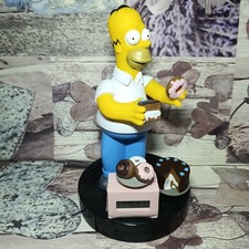 Wesco Homer Simpson Talking