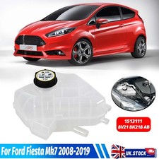 Radiator Coolant Expansion