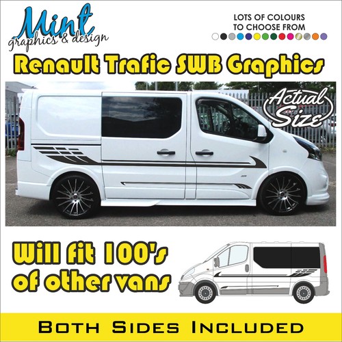 Swb renault trafic camper side - renault,