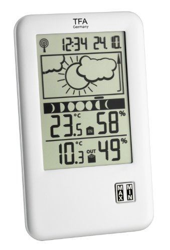 Tfa neo plus - plus, wireless