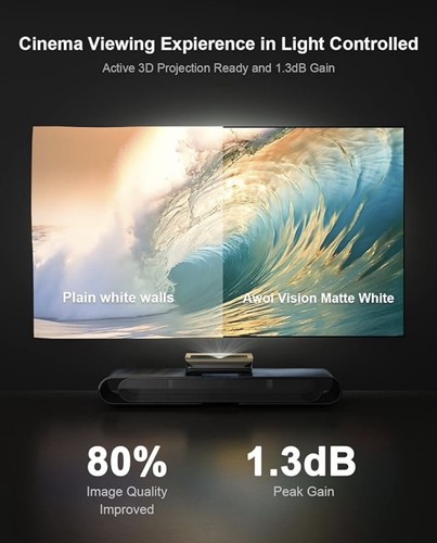 Awol 135 inch - 135, screen