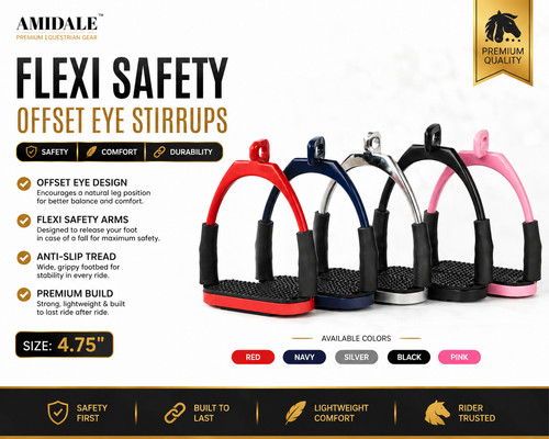 Flexi safety offset - flexi,