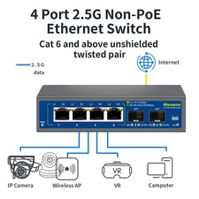 Hisource 2x 10Gb, 4x 2.5Gb