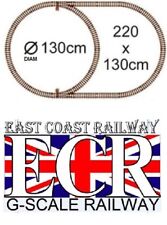 NEW G SCALE RAILWAY RAIL 45mm