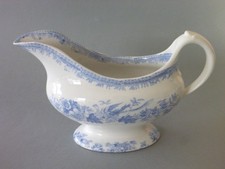 Antique Asiatic Pheasants