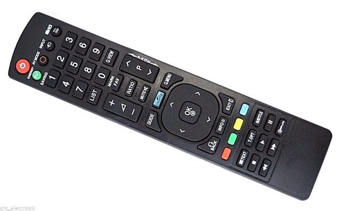 Replacement remote control for - replacement,