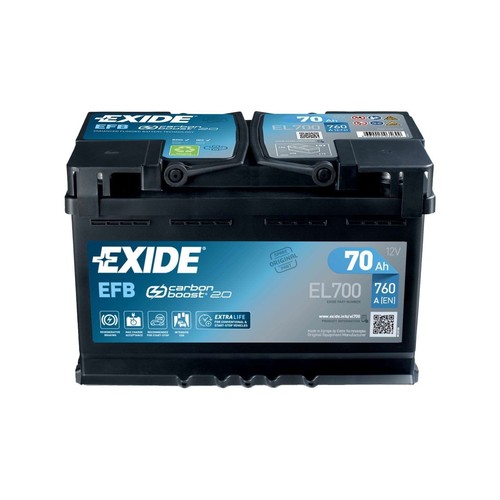 Battery for mercedes - mercedes, t1