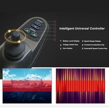 Wheelchair Joystick Controller