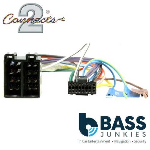 Kenwood pin dnx - pin,