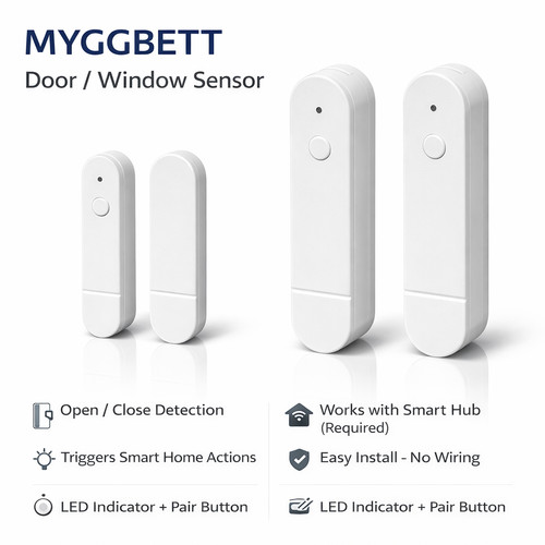 Ikea tretakt smart door - door, window
