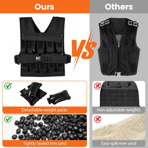 Height adj weighted - weighted, vest
