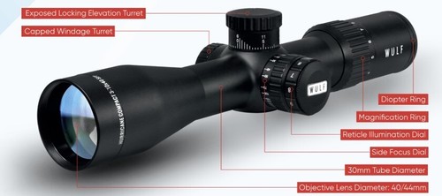 Wulf hurricane compact pro - hurricane,