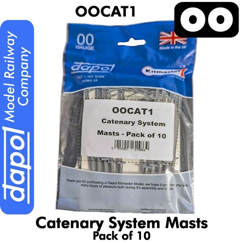 Easi fit catenary masts - easi-fit,
