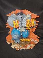 Mcfarlane The Incredible Hulk