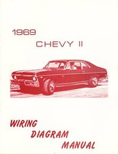 1969 NOVA/  CHEVY II   WIRING