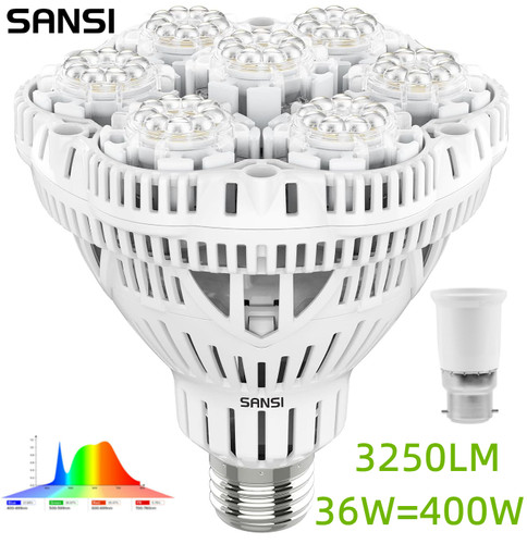 Sansi grow lights - grow,