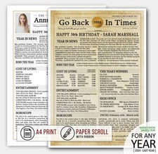 16TH 18th 21st 30th 40th 50th birthday gift ideas gifts for him her men women VN