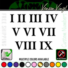 Roman Numerals Numbers Custom