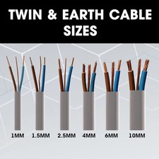 TWIN AND EARTH CABLE LIGHTING