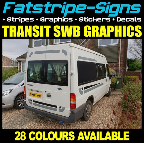 Fits ford transit - fits,