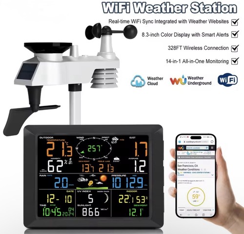 Wifi weather station - wifi,