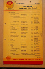 Humber New Super Snipe Series