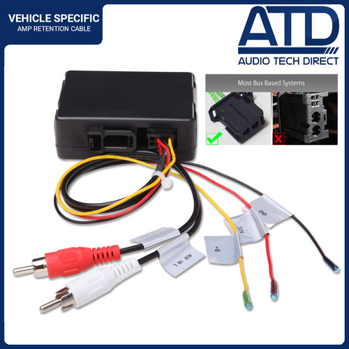 Fibre optic retention for - optic,