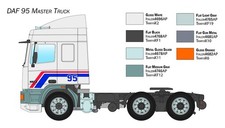 Italeri 1:24 DAF 95 Master