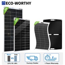 ECO-WORTHY 12V Solar Panel
