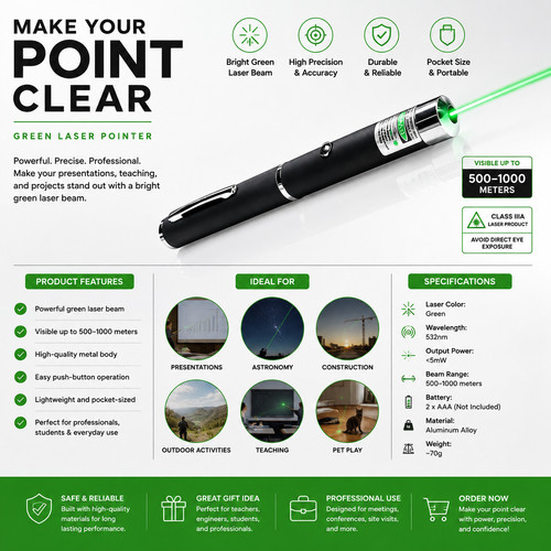 1000miles strong beam green - 1000miles,
