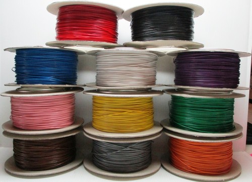 Model railway layout wire - model,