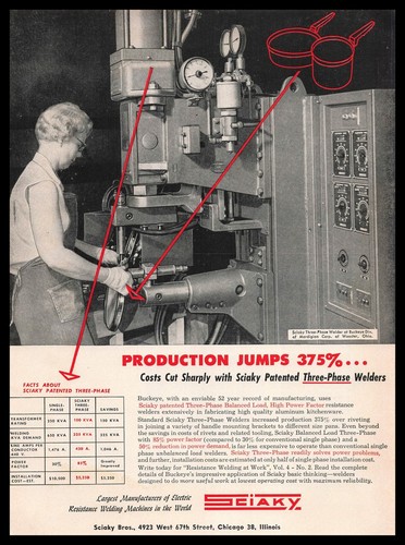1955 sciaky bros - 1955, chicago
