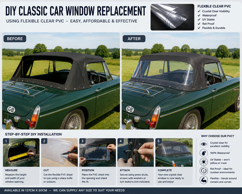 Tvr series convertible - tvr,