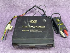 Panasonic DVD Player Boot