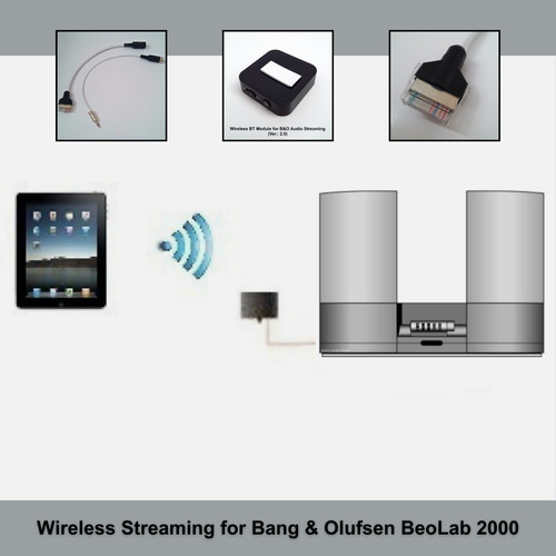 Bang olufsen o - bang, b&o