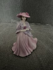 Coalport Ladies Of Fashion