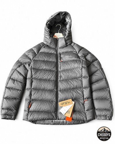 Rab axion pro - pro, graphene