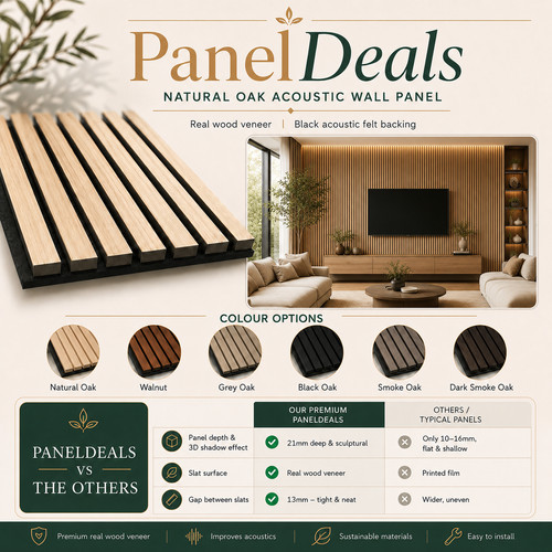 Acoustic slat wall panel - acoustic,