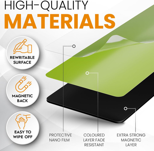 Magnetic strips writable - magnetic,
