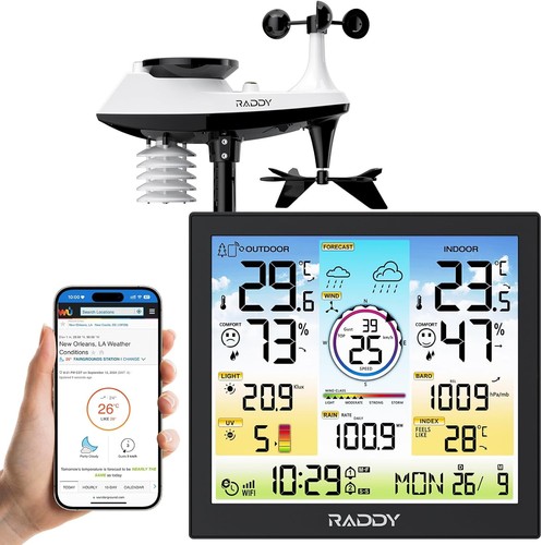 Professional wifi weather - professional,