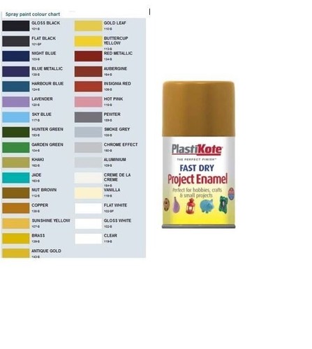 Plastikote fast dry enamel - plastikote,