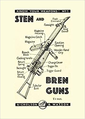 Sten and bren guns - bren,