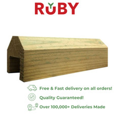 Fence Capping Rail Pressure